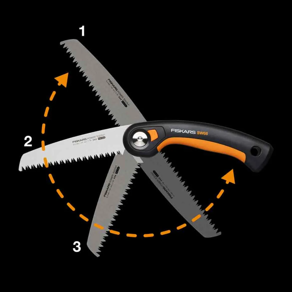 Fiskars Klappsäge "SW68" Plus
