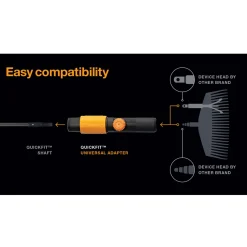 Fiskars Universal Adapter